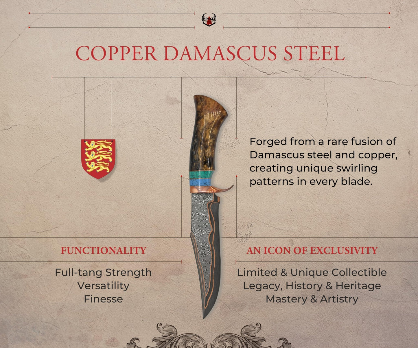 1191 CE Richard The Lionheart: Warrior Series - Himalt