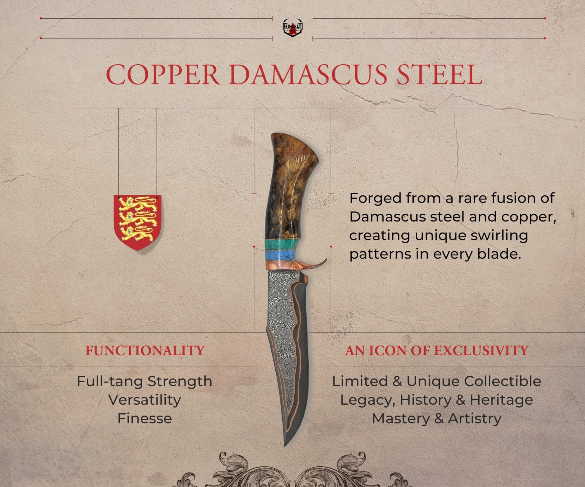 1191 CE Richard The Lionheart: Warrior Series - Himalt